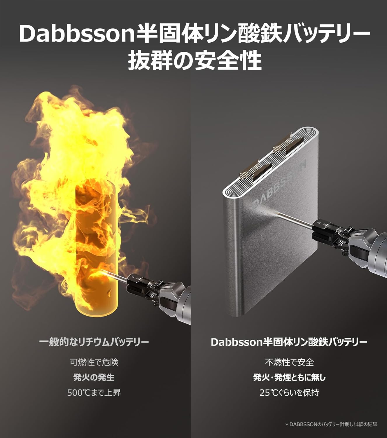 Dabbsson_DBS1300 ポータブル電源_商品説明画像_02